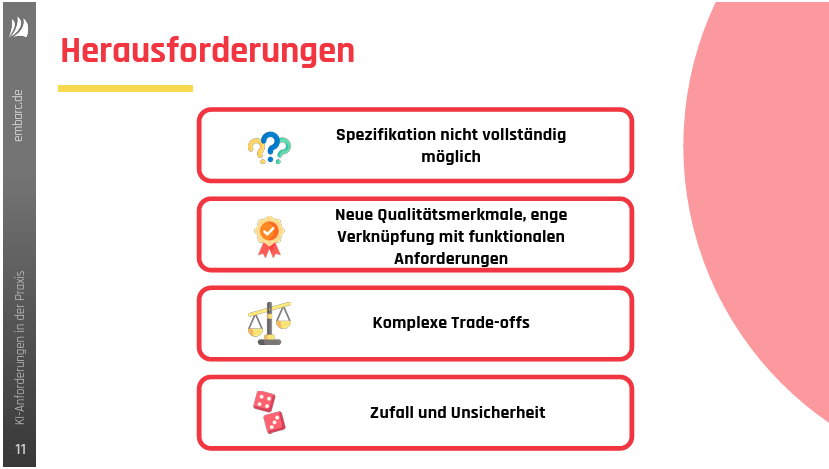 Teaser-Bild für pdf: The Agentmakers: Korrektheit trotz Nicht-Determinismus