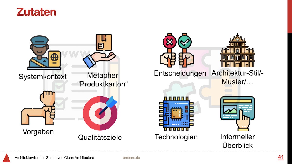 Architekturvision in Zeiten von Clean Architecture