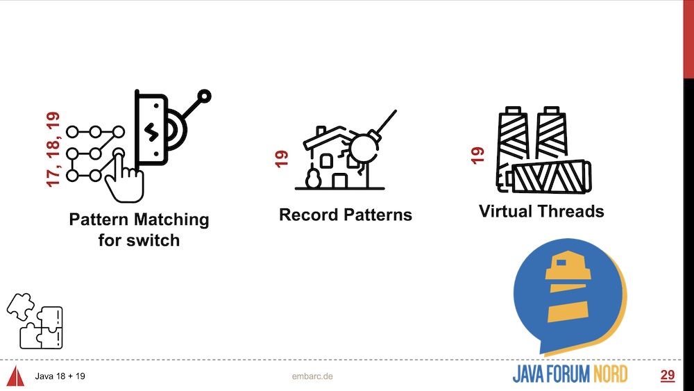 Teaser-Bild für pdf: Java 18 + 19