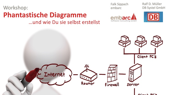 Teaser-Bild für pdf: Phantastische Diagramme