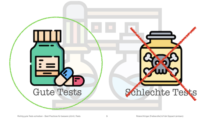 Teaser-Bild für pdf: Richtig gute Tests schreiben