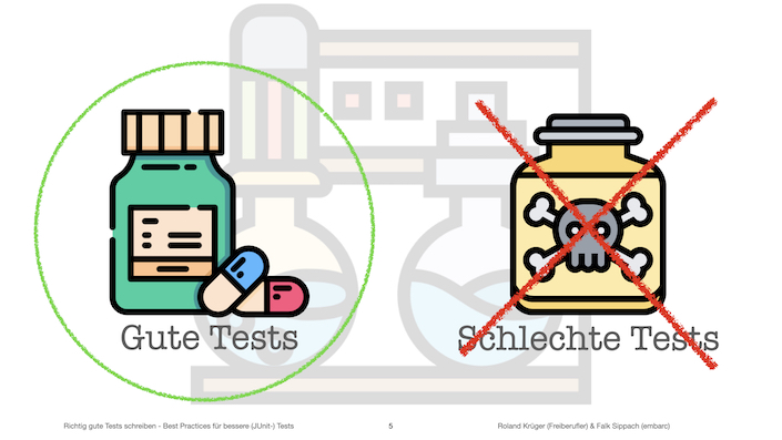 Richtig gute Tests schreiben