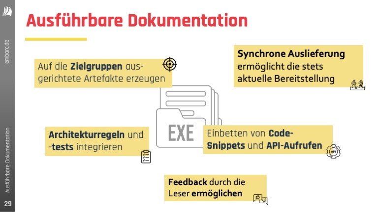 Teaser-Bild für pdf: Ausführbare Dokumentation – Architekturregeln mit Docs-as-Code festhalten und testen