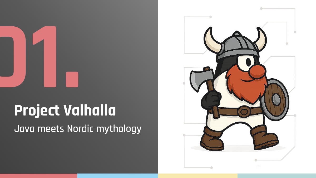 Value Objects - The Next Big Thing in Java?