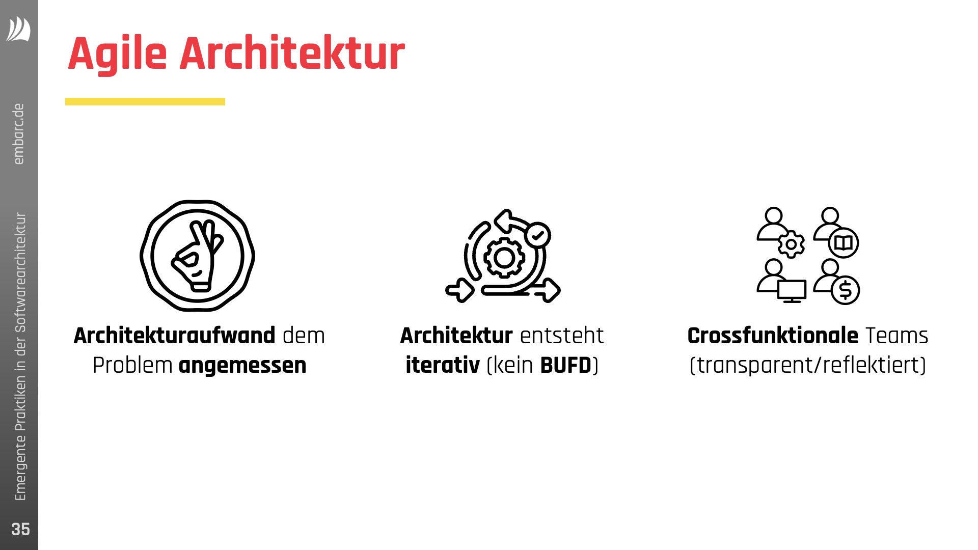 Teaser-Bild für pdf: Emergente Praktiken in der Softwarearchitektur