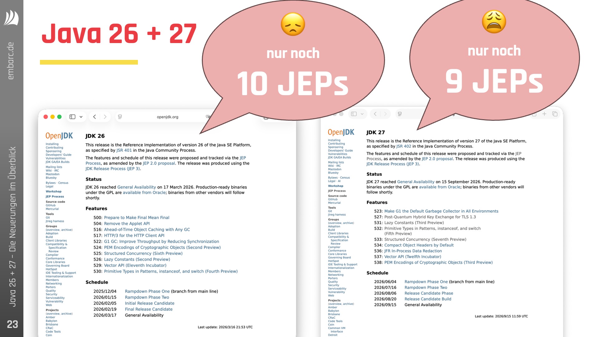 Teaser-Bild für pdf: Java 26 + 27 - Die Neuerungen im Überblick