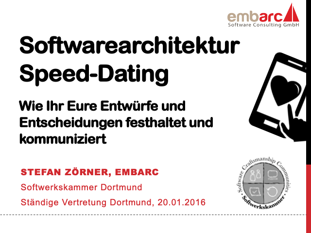 Softwarearchitektur­ Speed-Dating