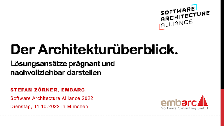 Teaser-Bild für pdf: Prägnante Architekturüberblicke auf der SAA 2022