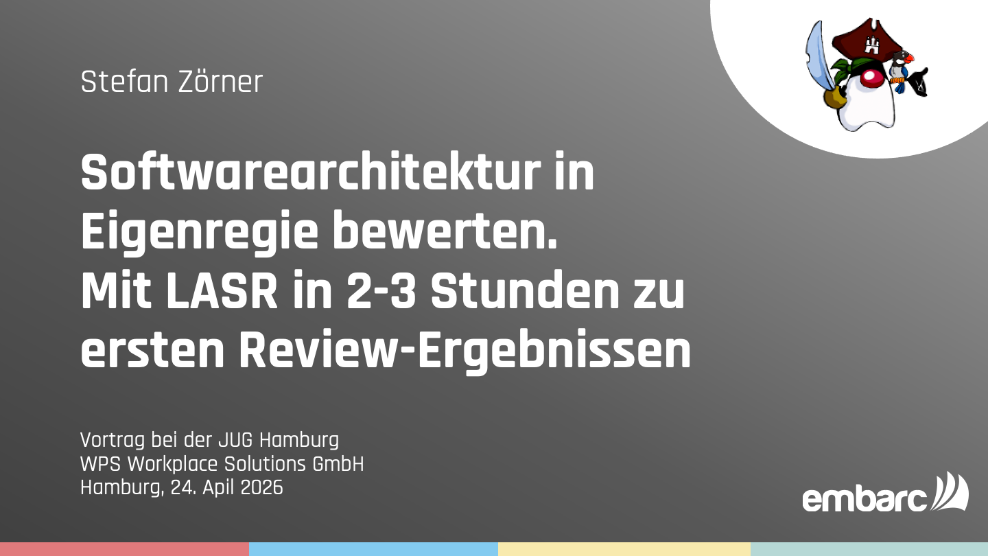 Softwarearchitektur des Systems in Eigenregie bewerten