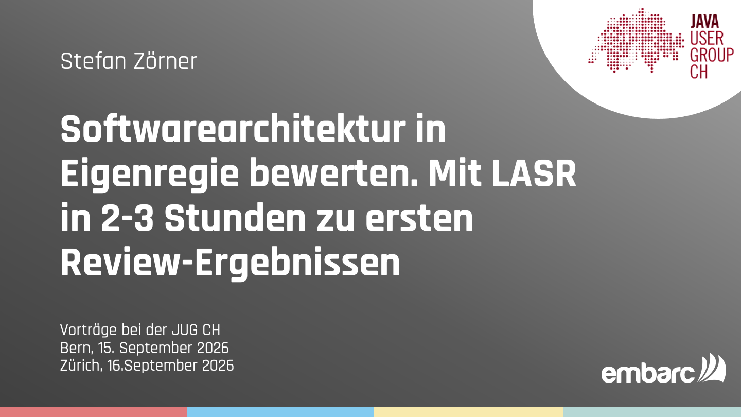 Softwarearchitektur des Systems in Eigenregie bewerten