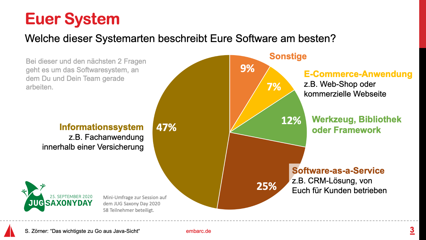 Umfrage, Frage 3