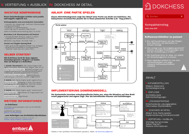 Flyer: DokChess