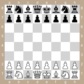 Schach, Grundstellung (Diagramm generiert mit chess-diagrams Modul aus Micro Moves)