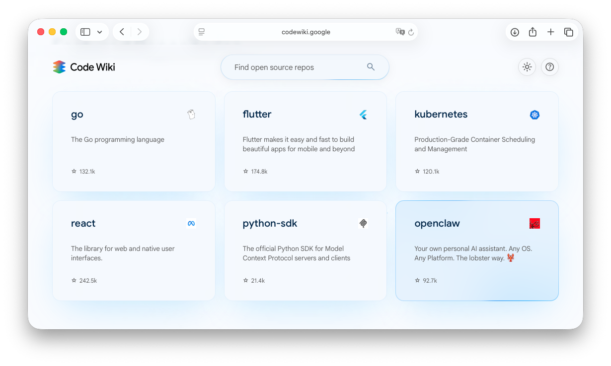 Code Wiki von Google