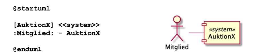 PlantUML-Diagramm, Default-Aussehen von 2016