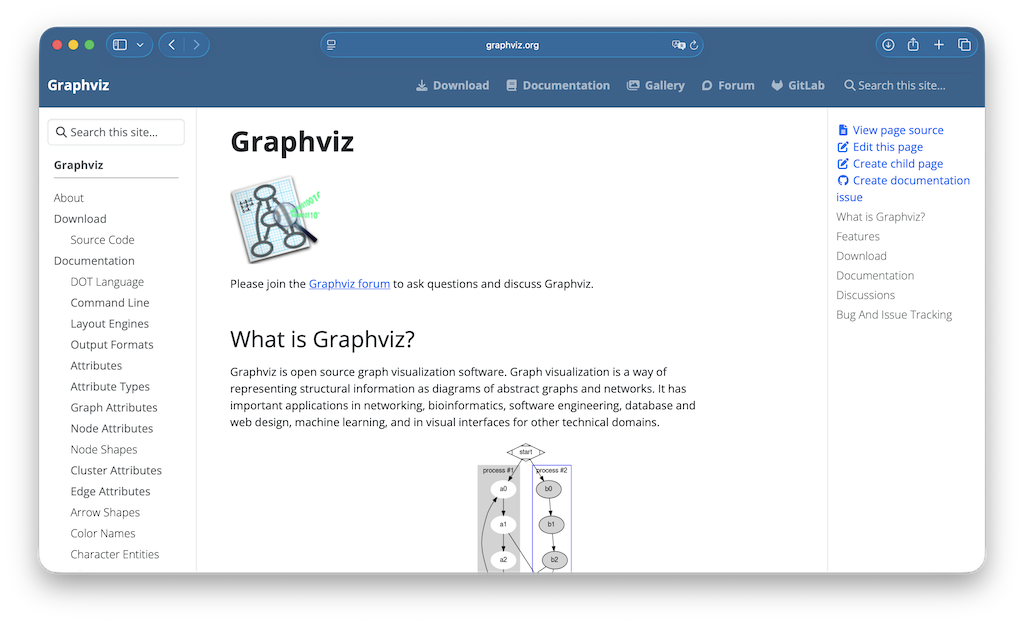 Landing-page Graphviz