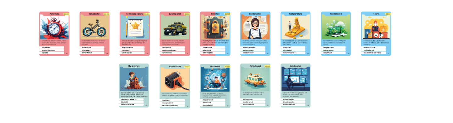 14 Qualitätsmerkmal-Karten