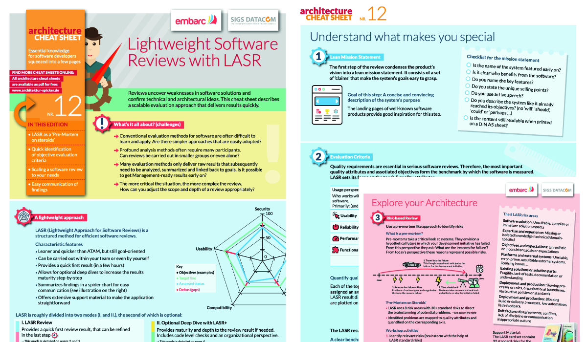 Bild Lightweight Software Reviews with LASR