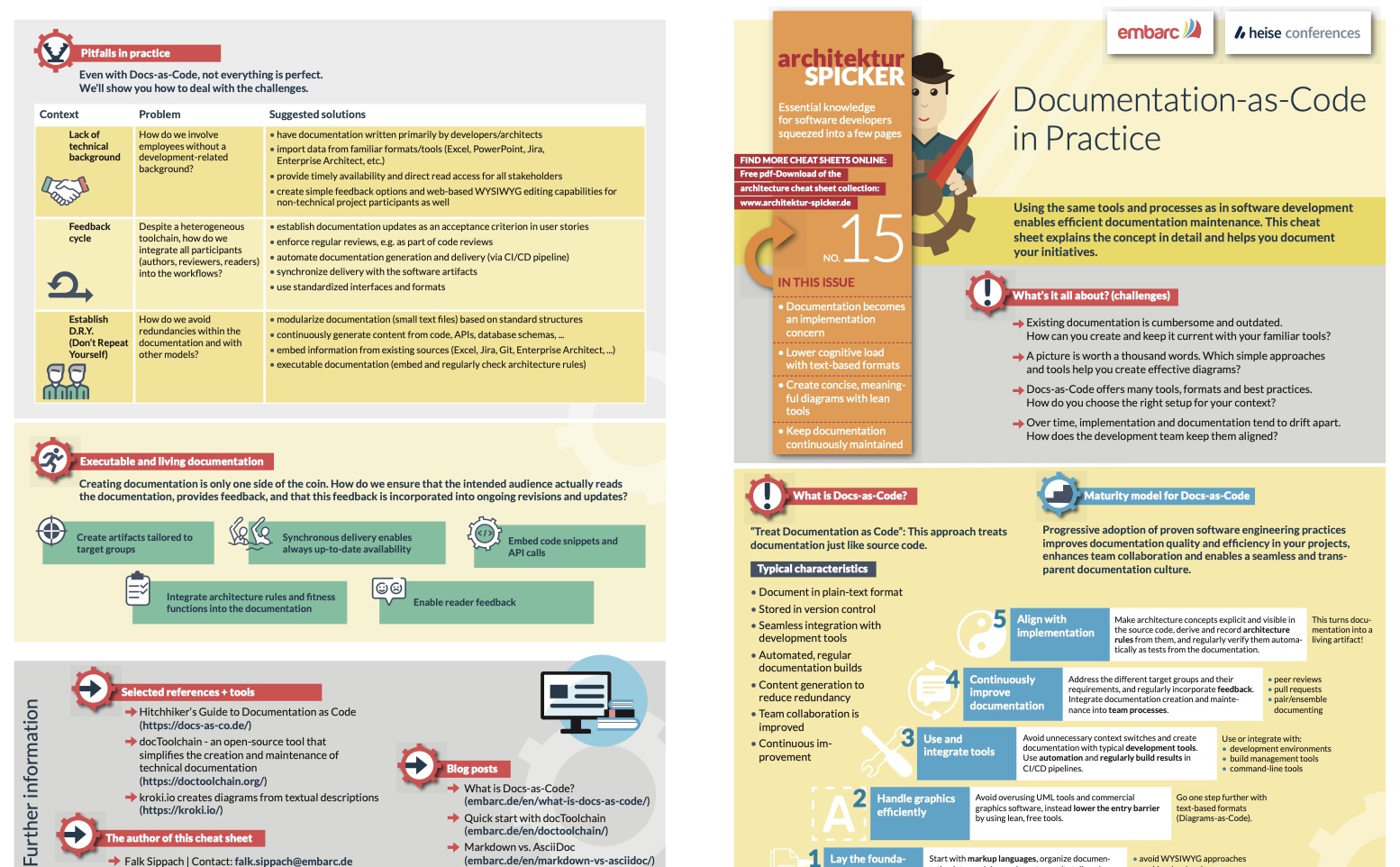 Use Docs-as-Code