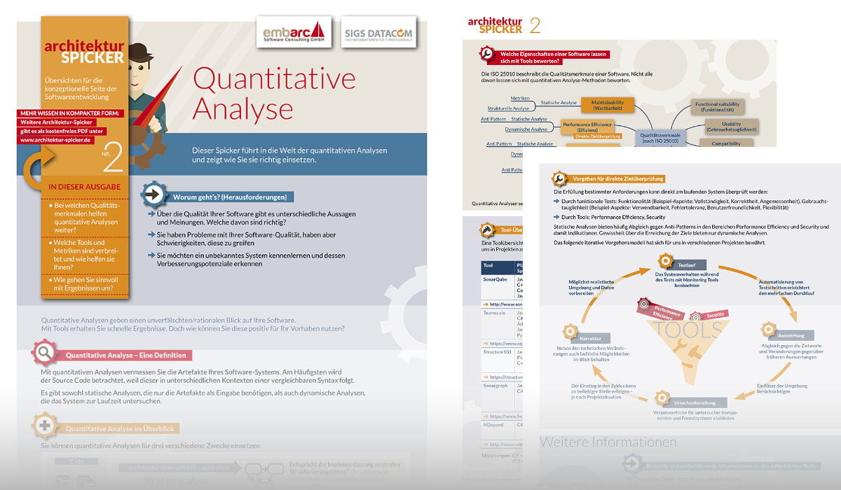 Quantitative Analysen im Überblick