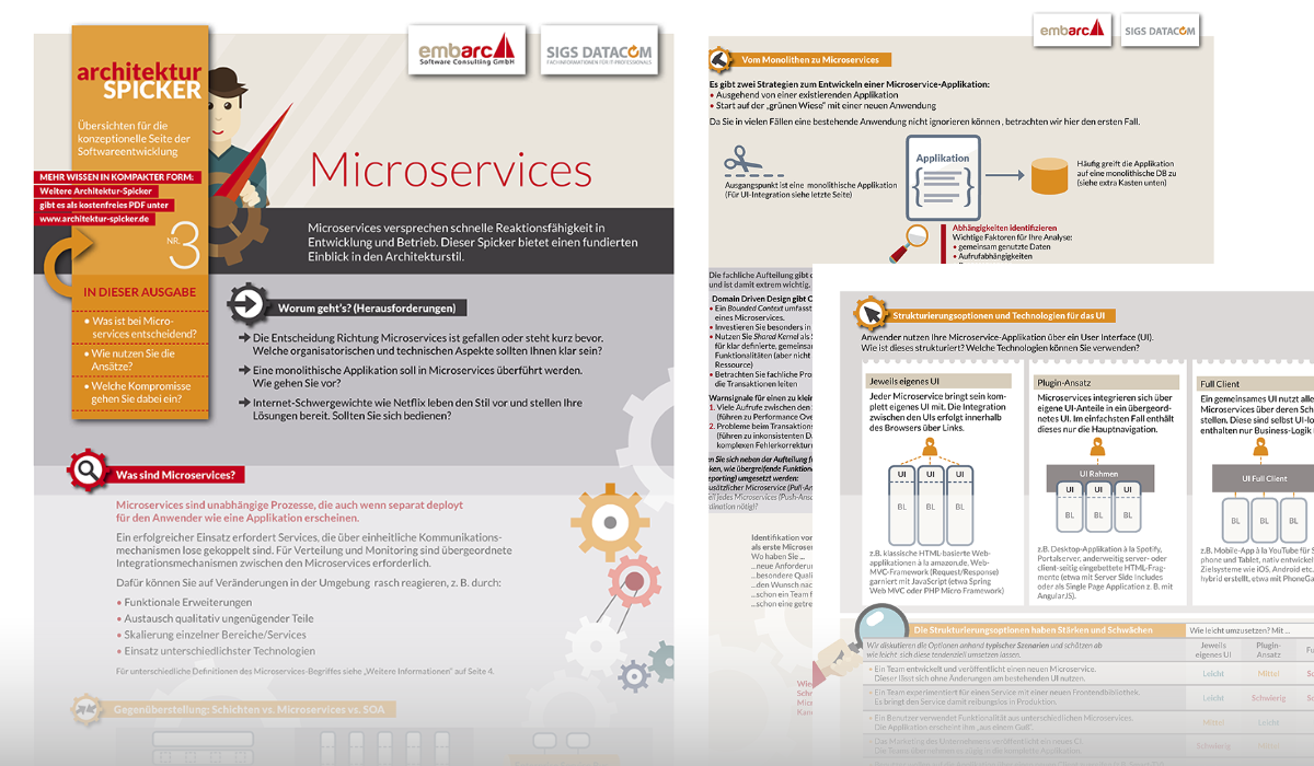 Vom Monolithen zu Microservices