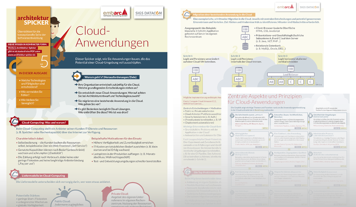 Migration einer bestehenden Anwendung in die Cloud