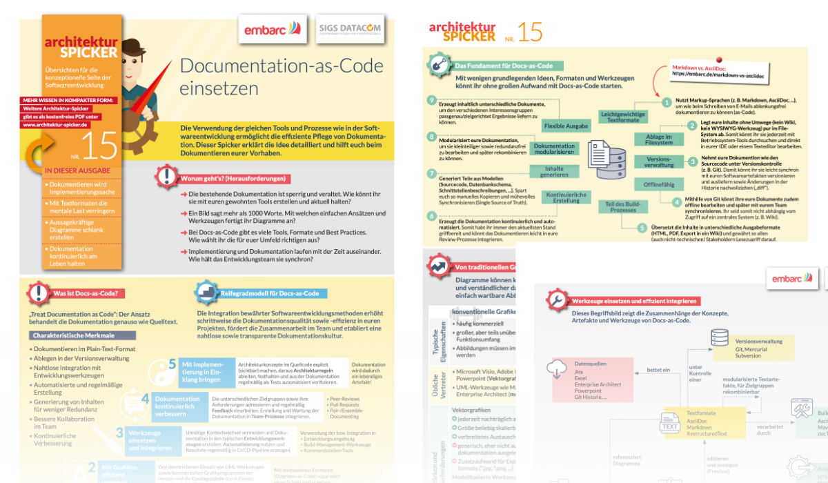 Container-Anwendungen entwickeln