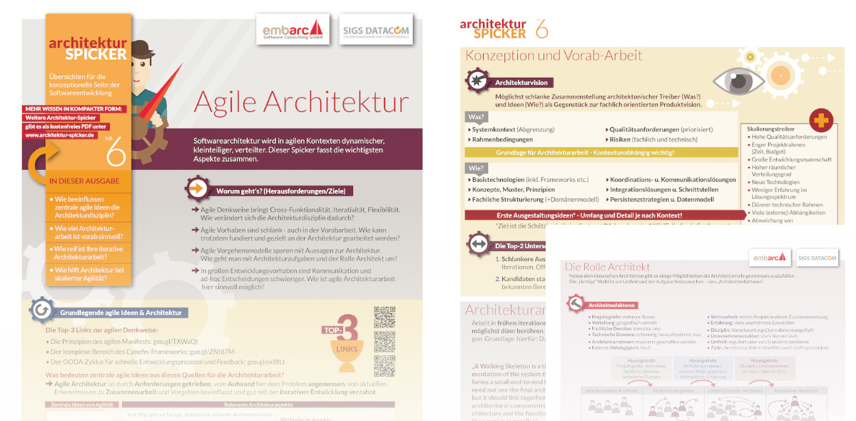Bild Agile Architektur