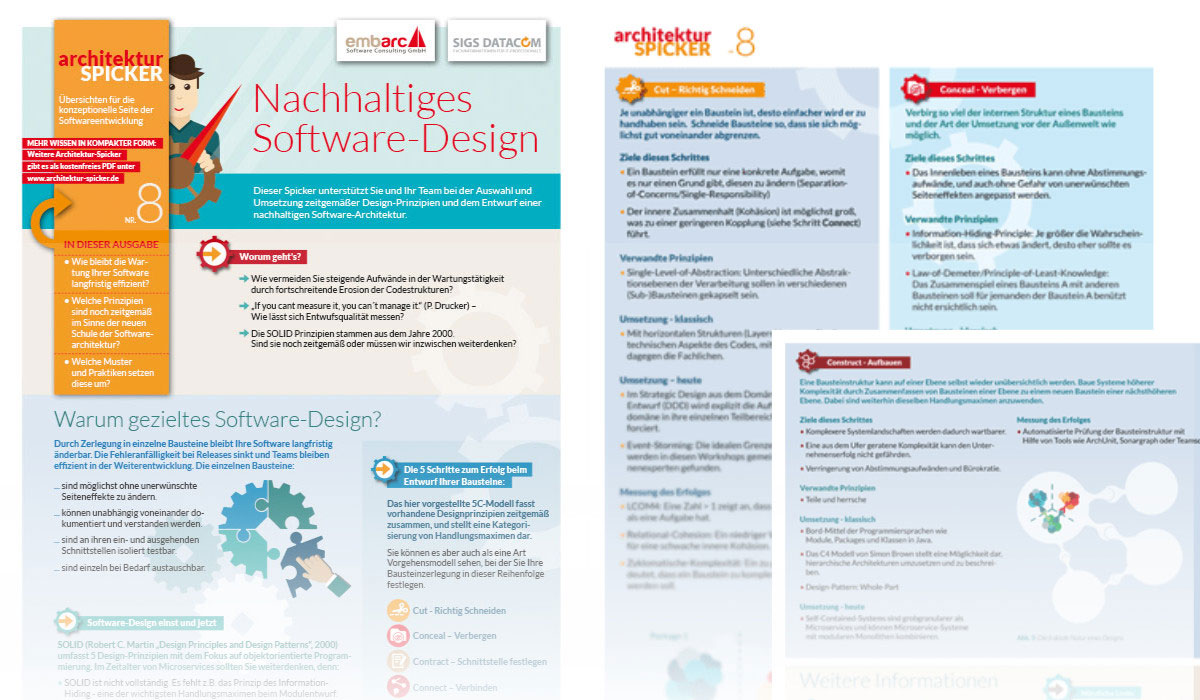 Nachhaltiges Software-Design