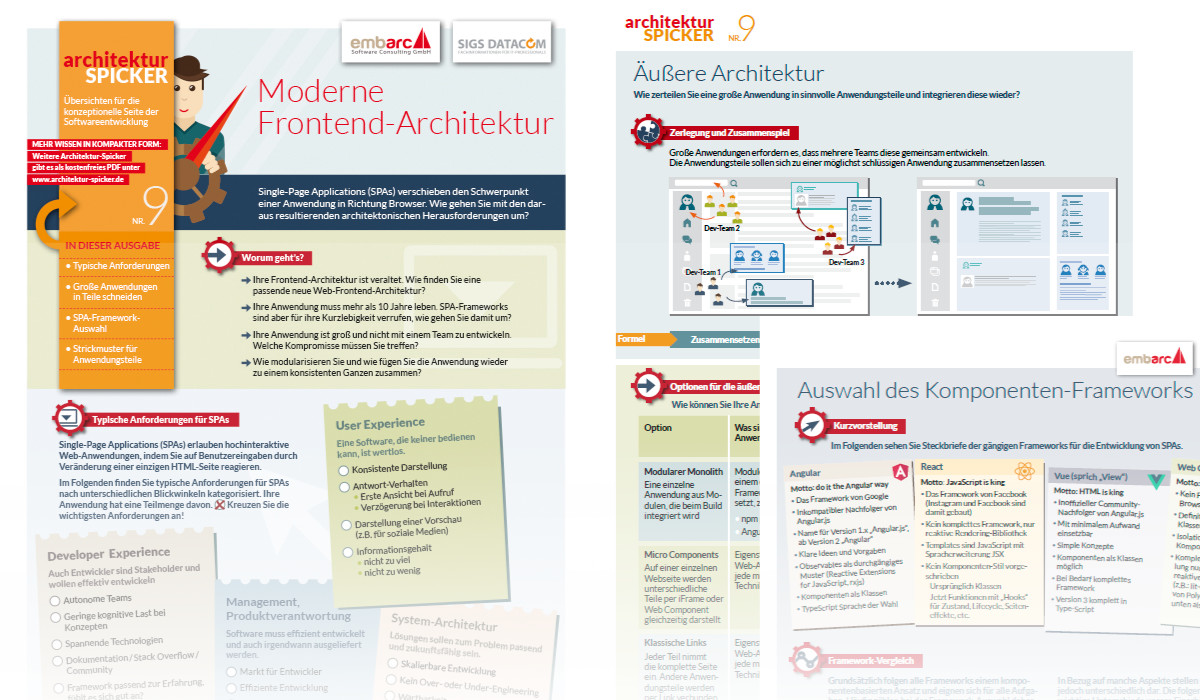 Spicker 9: Moderne Frontend-Architektur