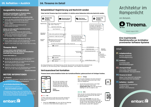 Flyer: Threema